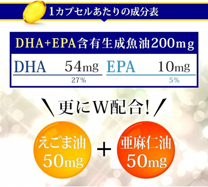 Seed Coms DHA+EPA Flaxseed Oil Formulated with Egoma Oil, Approx. 3 Month Supply, 90 Capsules, Blue Fish - BeesActive Australia