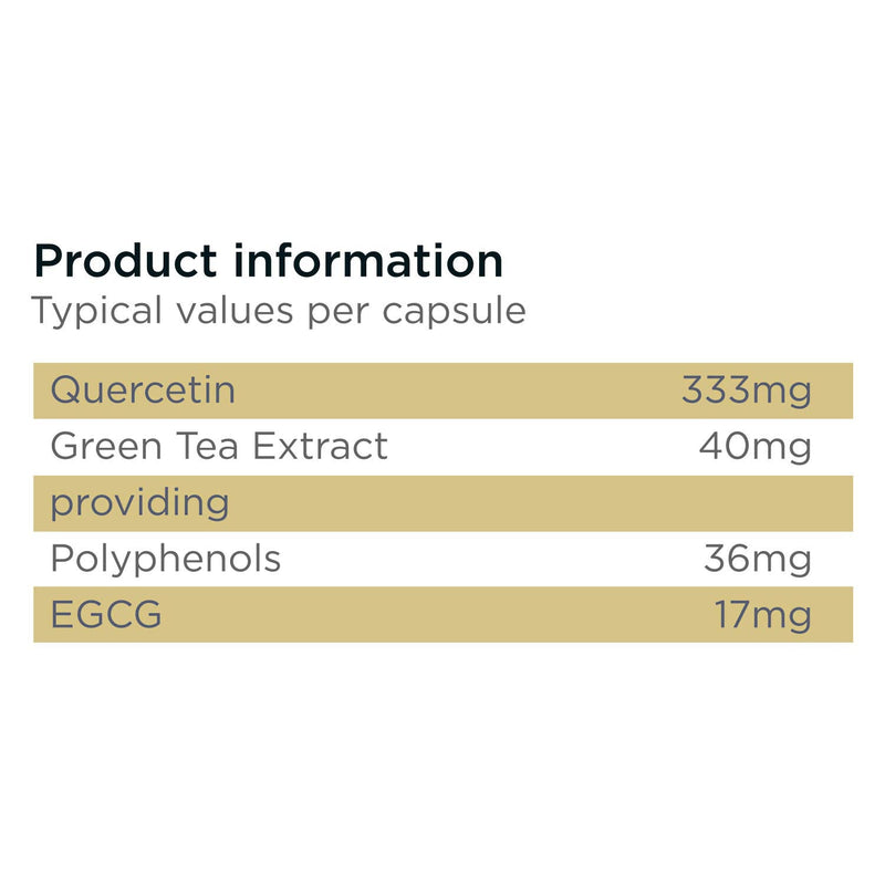 Healthspan Elite Quercetin 333mg with Green Tea | 90 Capsules | All Blacks Official Partner | 120 mg Green Tea to Aid Absorption | Additional Nutrition Protection | Informed Sport Accredited | Vegan - BeesActive Australia