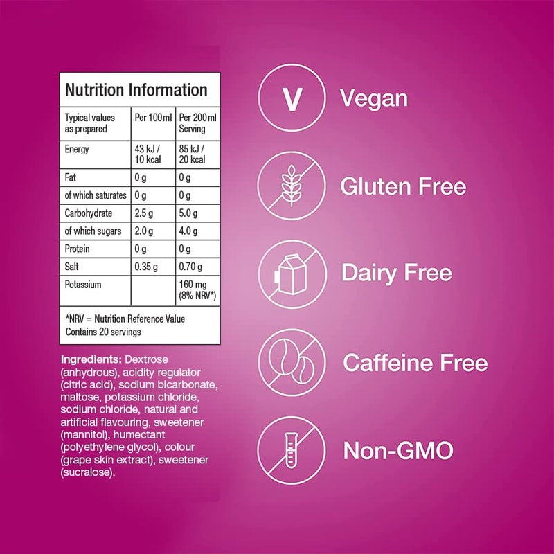 Hydralyte Electrolytes Tablets - Berry | 80 Tablets | Prevents & Relieves Dehydration | Rehydrates Faster Than Water | Vegan, Gluten Free Free - BeesActive Australia