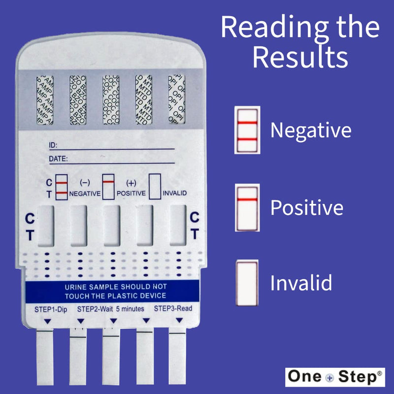 5 in 1 Panel Urine Home Drug Test Kit - Tests for Cocaine, Heroin, Speed, Valium and Methadone 1 Test - BeesActive Australia