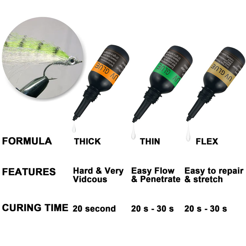 Riverruns UV Clear Glue Three Formula Thick,Thin and Super Flew +12 LED UV Power Light Fly Tying for Building Flies Flies Heads Bodies and Wings Tack Free UV glue combo - BeesActive Australia