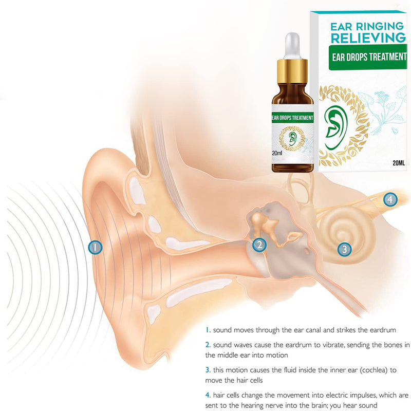 2PC Tinnitus Ear Drop,Tinnitus Relief,Ear Ringing Oil,Ear Drop for Tinnitus,for Hearing Loss and Reduces Itching 2pcs - BeesActive Australia