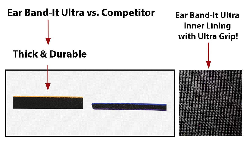 EAR BAND-IT Ultra Swimming Headband - Best Swimmer's Headband - Keep Water Out, Hold Earplugs in - Doctor Recommended - Secure Ear Plugs - Invented by ENT Physician Large (ages 9yrs to adult) Sharks - BeesActive Australia