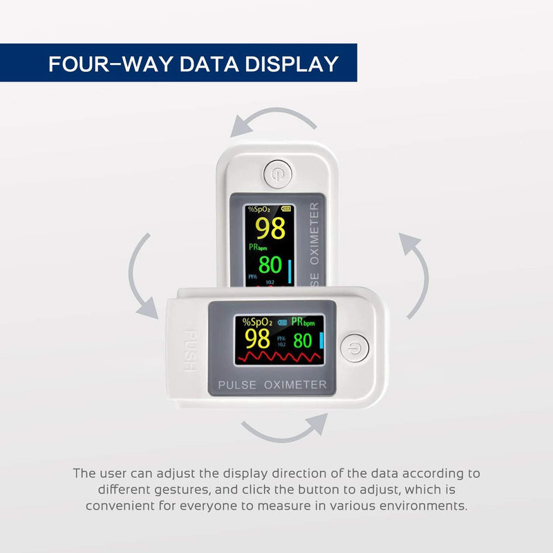 Heart Rate Monitor, Finger Tip Oxygen Saturation Monitor with LED Display, Portable and Easy to Use - BeesActive Australia