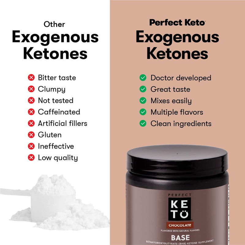 Exogenous Ketones Powder, BHB Beta-Hydroxybutyrate Salts Supplement, Best Fuel for Energy Boost, Mental Performance, Mix in Shakes, Milk, Smoothie Drinks for Ketosis – Chocolate, 8.57 oz (243 grs) - BeesActive Australia