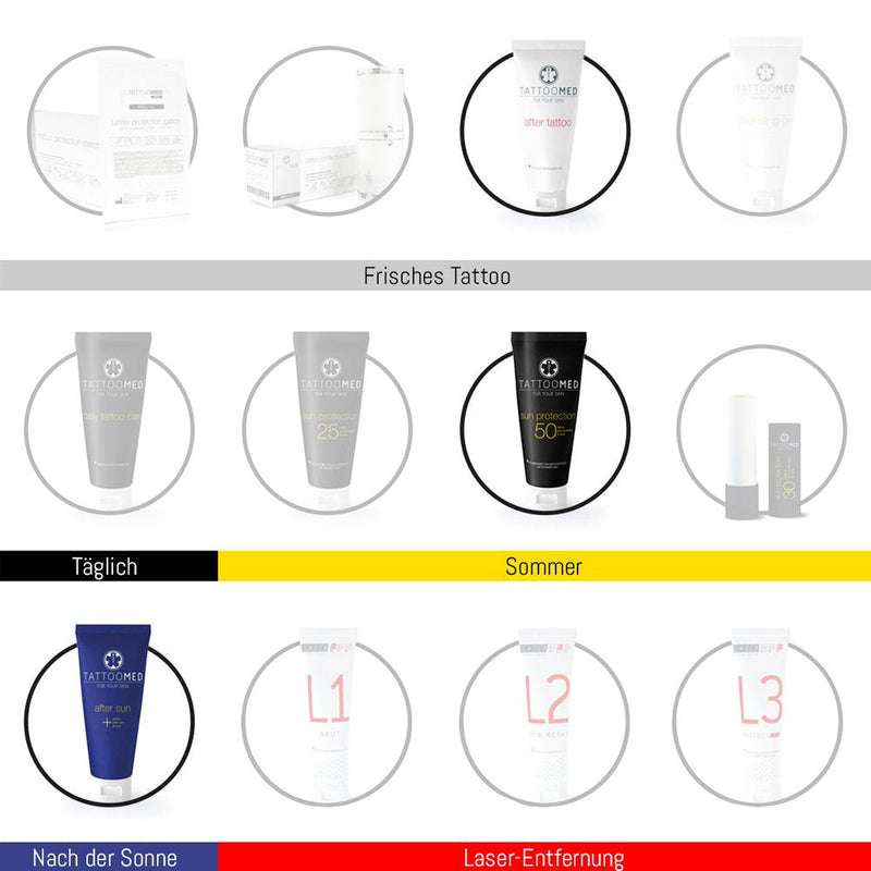 TattooMed - Tattoo Protection Pool Kit - (Contains 3 Products) 1 Units, 4260325252003 - BeesActive Australia