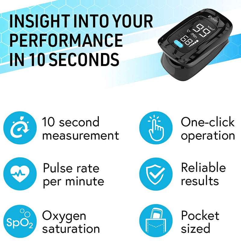 iProven - Oxygen Saturation Monitor, Fingertip Pulse Oximeter, Monitor Your Heart Rate and O2 Level, Clinically Accurate (Black) Black - BeesActive Australia