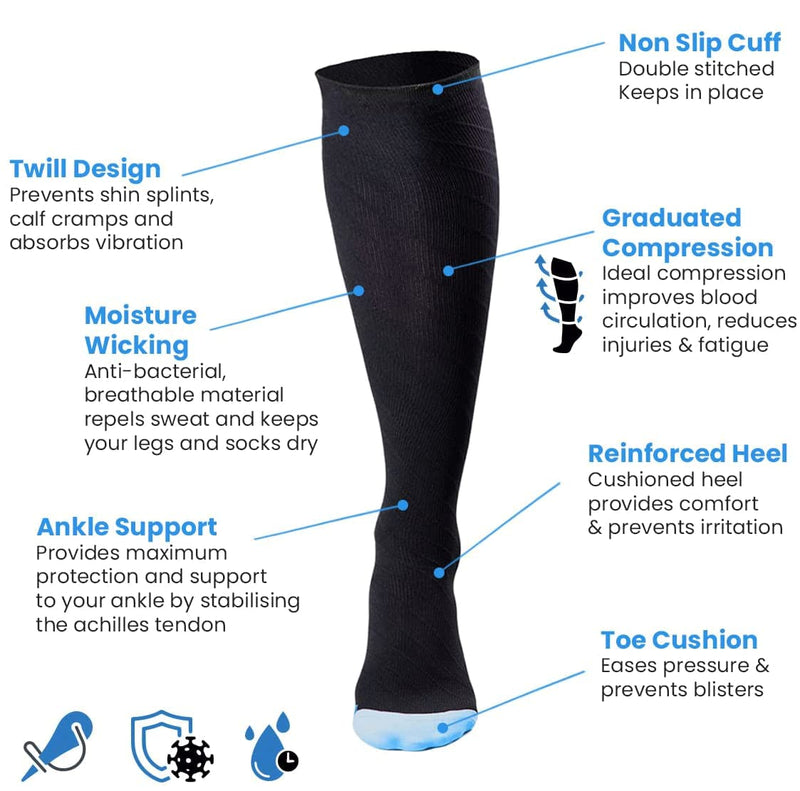 Compression Socks for Men and Women (3 Pairs) 20-30 mmhg Medical Compression Stocking for Swelling, Nurse Blue XXL - BeesActive Australia
