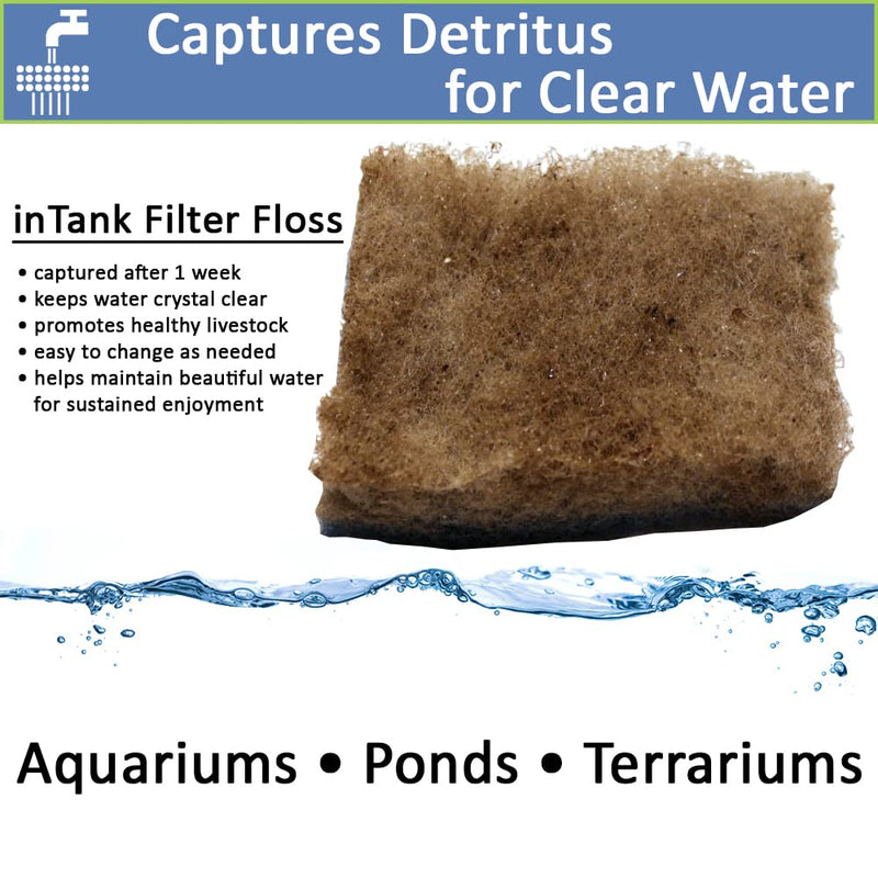 inTank Worlds Best Premium 2 Inch Thick Aquarium Pond Filter Floss | Value Pack (3 Large Pads) 600 sqin | Double Bonded Poly Filter Pads | Easy Cut to fit | Clean Clear Water - BeesActive Australia