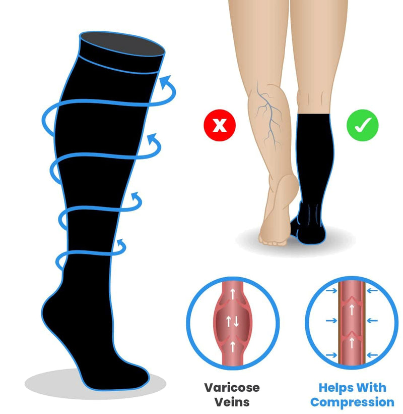 Compression Socks for Men and Women (3 Pairs) 20-30 mmhg Medical Compression Stocking for Swelling, Nurse Blue XXL - BeesActive Australia