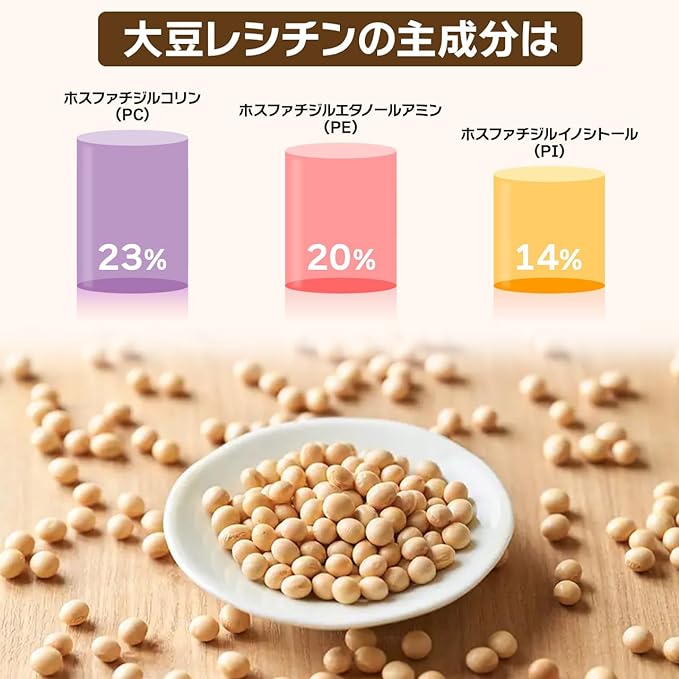 NICHIGA Soy Lecithin Granules Soy Lecithin 120g Phosphatidylcholine Phospholipid Vegetable Lecithin Soybean-derived [05] - BeesActive Australia