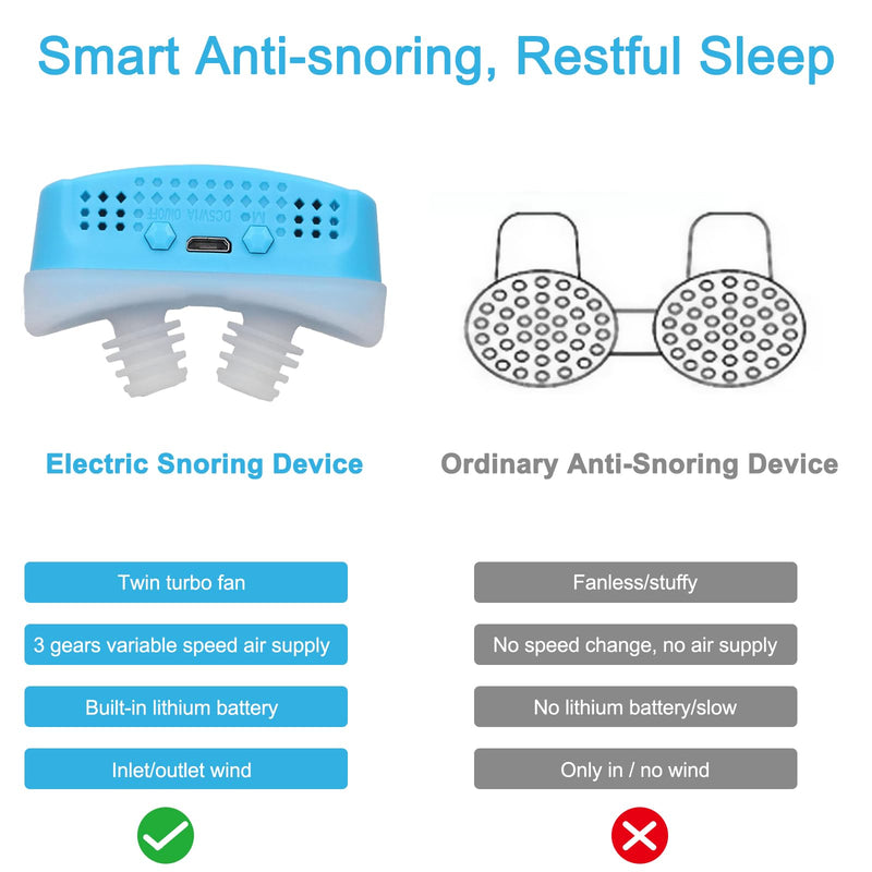 Portable Anti‑Snoring Device Electric Recyclable Snoring Relief Machine for Heavy Snorers,4-6 Hours(Blue) Blue - BeesActive Australia
