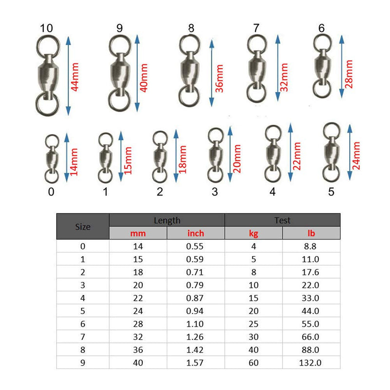 [AUSTRALIA] - unclesportinfof 25/50pcs Ball Bearing Swivel Fishing Stainless Split Ring Fish Hooks Connectors for Saltwater 7LB-121LB 2#-0.71"/17LB-50PCS 