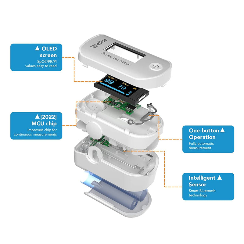 Pulse Oximeter, Bluetooth Finger Clip Oximeter, Blood Oxygen Saturation Meter, Portable Fingertip Oxygen SPO2 Level Health Monitor, White - BeesActive Australia