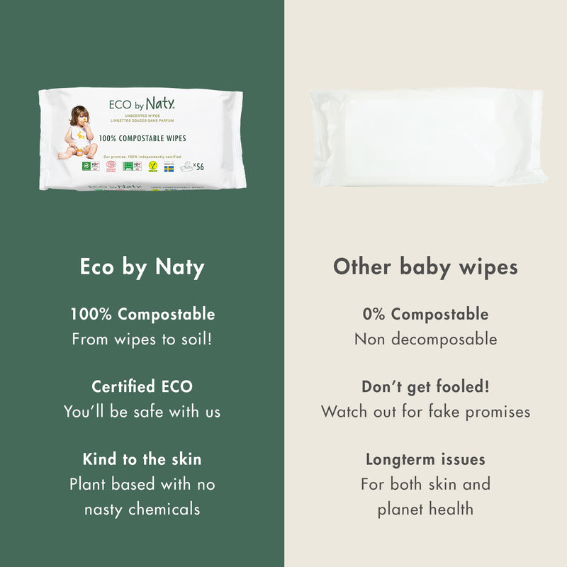 Eco by Naty Aloe Vera Baby Wipes, 672 count, Plant based Compostable Wipes, 0% plastic. No nasty chemicals, (Pack of 12) 56 Count (Pack of 12) - BeesActive Australia