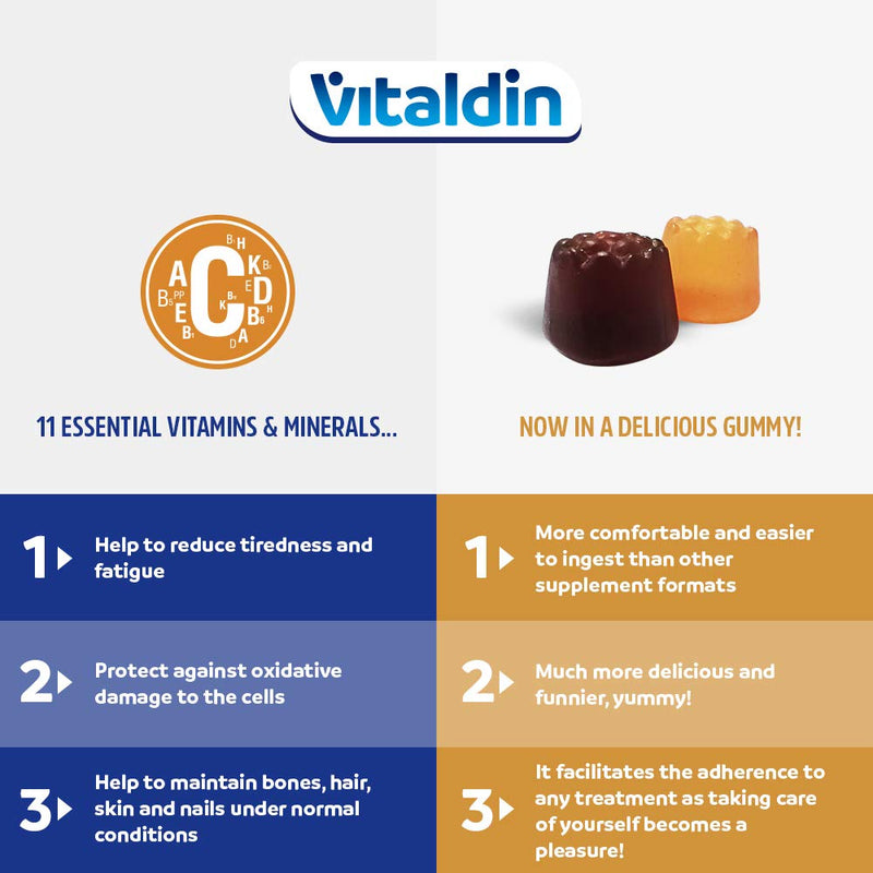 VITALDIN Adult Multivitamin Gummies � Food Supplement for Men & Women � 11 Vitamins & Minerals � 70 Chewable Gummies (1-Month Supply); Fruit Flavour � Vitality & Immune System Support � Gluten Free - BeesActive Australia