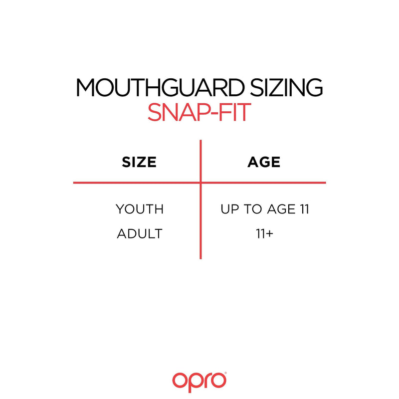 OPRO Snap-Fit Instant Adult and Kids Sports Mouthguard, Adult Mouthpiece for Football, MMA, Lacrosse, Rugby and Other Contact Sports - No Boiling or Fitting Required, (Adult, White) - BeesActive Australia