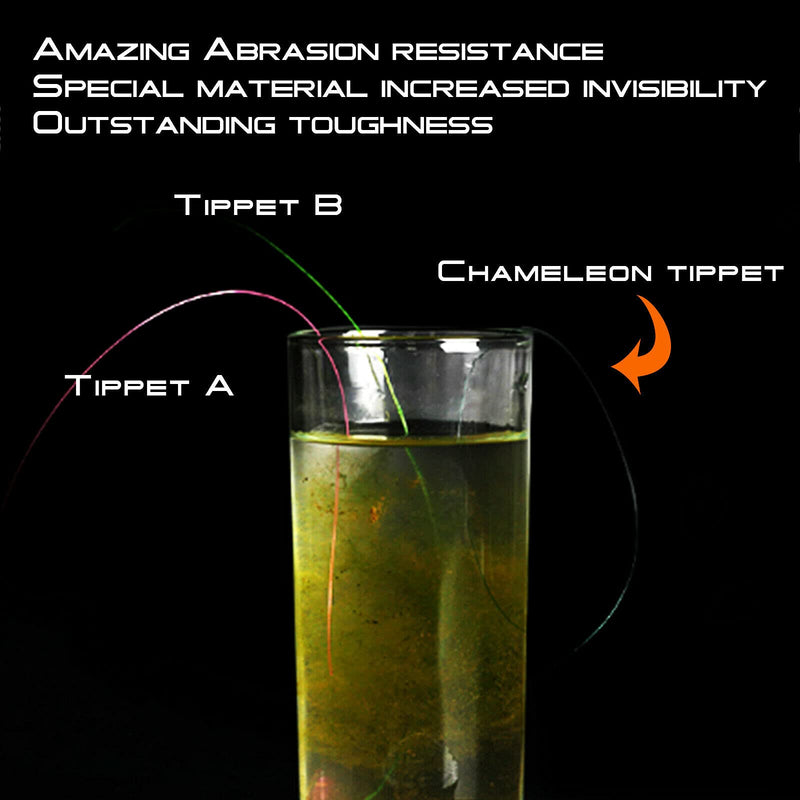 Maxcatch Chameleon Invisible Tippet Line for Fly Fishing with Tippet Line Holder & Tender, 50m/55Yds, 4PCS 2X+3X+4X+5X (55yds per spool) - BeesActive Australia