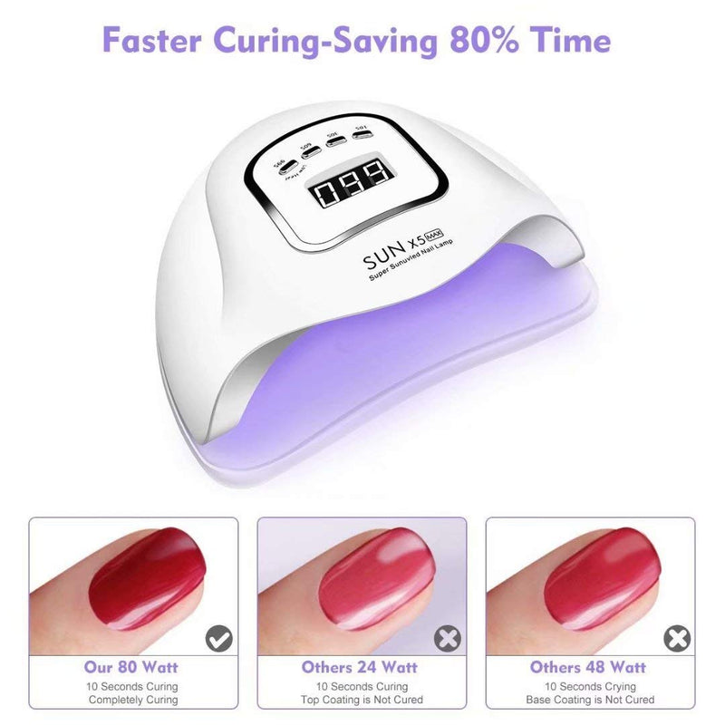 UV Gel Nail Lamp,150W UV Nail Dryer LED Light for Gel Polish-4 Timers Professional Nail Art Accessories,Curing Gel Toe Nails,White,1PK - BeesActive Australia