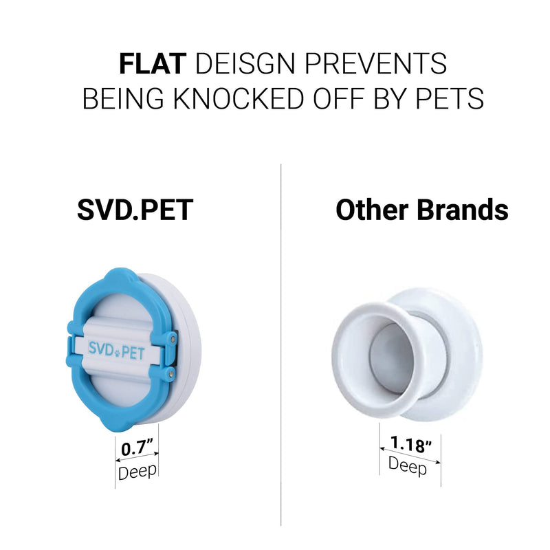 SVD.PET Potty Training Pad Magnetic Holder - Perfect for Leg-Lifting Marking Dogs - Compatible with Any Size of Puppy Pee Pads - Strong Magnets with Easy-Lifted Handles 4-Pack - BeesActive Australia