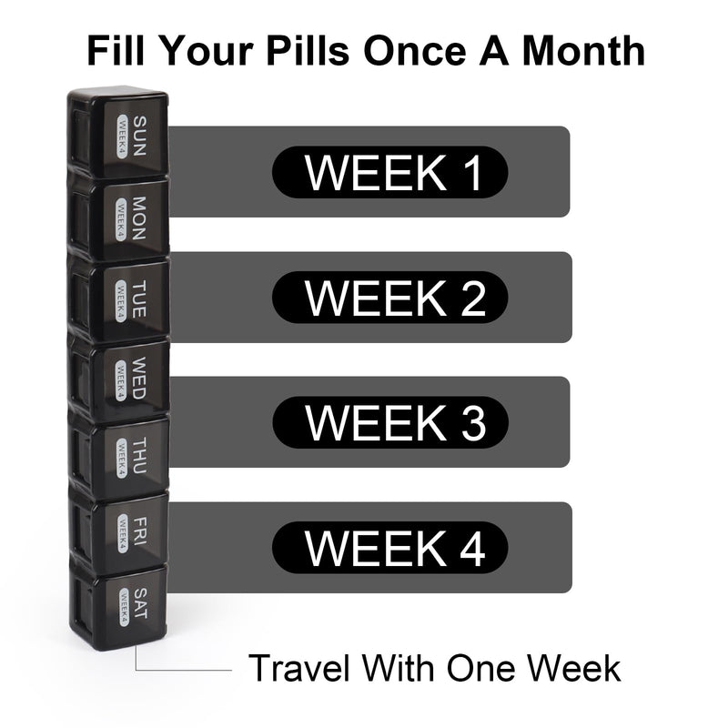 Monthly Pill Box Organiser, Happybase 28 Day Pill Box, Travel Tablet Organizer, 4 Weeks One Month Pill Cases with Dust-Proof Container for Vitamins, Cod Liver Oil, Supplements and Medication （Black) Black - BeesActive Australia