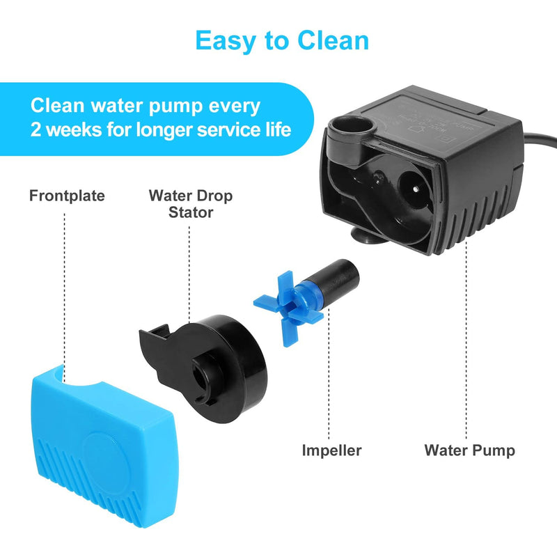 SanKlev SP-400LV Cat Water Fountain Pump,USB Replacement Pump for Pet Drinking Fountains Compatible with Ceramic, Butterfly,Seaside and Multi-Tier Pet Fountains(No AC Adapter) - BeesActive Australia