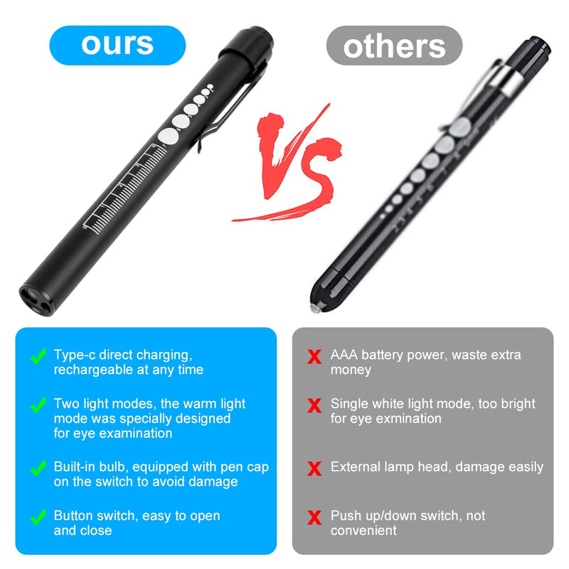 Flintronic Diagnostic Medical Penlight, Rechargeable LED Pen Torch with Pupil Gauge and Clip, First Aid Pupil Gauge Doctors Nurses Medical Pen Light Medical Equipment (With Type-C Charging Cable) 1PC Black - BeesActive Australia
