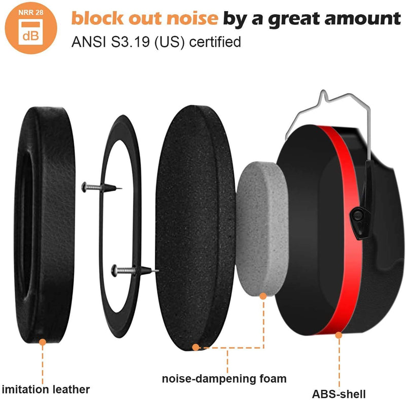 ProCase Noise Reduction Safety Ear Muffs, Shooters Hearing Protection Earmuffs, NRR 28dB Noise Sound Protection 1- Red - BeesActive Australia