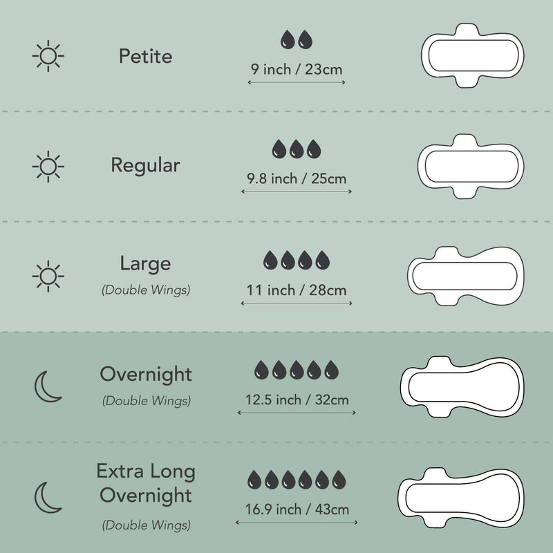Rael Organic Cotton Cover Pads - Large Size, Ultra Thin Pads for Women, Sanitary Napkins with Wings (48 Total) - BeesActive Australia