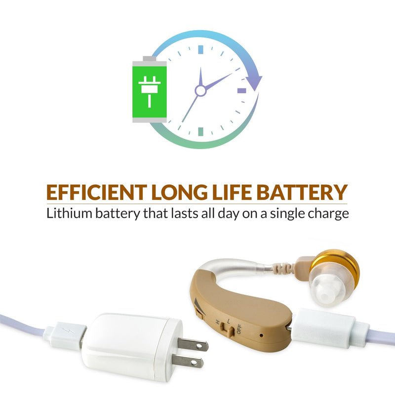 MEDca Digital BTE Device - Rechargeable Receiver in Canal Assist Device with Modes with Noise Cancellation and Volume Control - BeesActive Australia