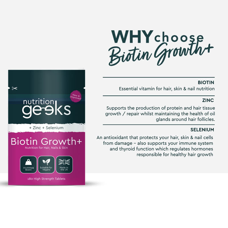 Biotin Hair Growth Supplement - 180 Tablets Enhanced with Zinc & Selenium, Hair Vitamins Complex - Biotin 10000 mcg - Vegan Supplement, Hair Skin and Nails Vitamins for Women & Men UK - BeesActive Australia