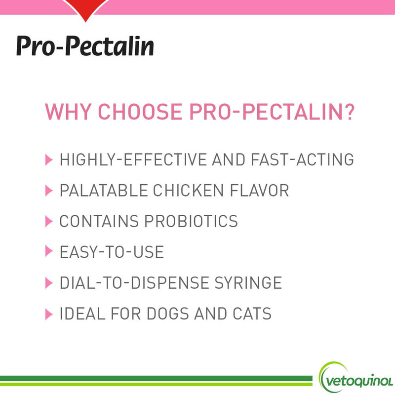 Vetoquinol Pro-Pectalin Oral Paste for Dogs & Cats – Chicken Flavor – Helps Reduce Occasional Loose Stool & Diarrhea, Balance Gut pH, Support Normal Digestion & Intestinal Flora 30cc - BeesActive Australia