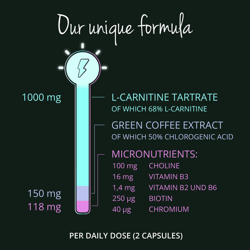 L-Carnitine Vegavero® | with Choline, Chromium, B Vitamins and Green Coffee Bean Extract | NO Additives | Pre-Workout, Weight Management & Muscle Recovery | 120 Carnitine Capsules | Vegan - BeesActive Australia