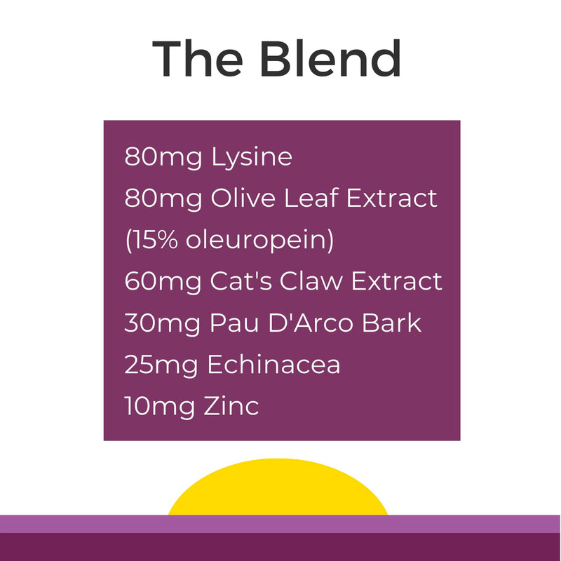 Virago - Lysine Cold Sore Treatment - Vegan Immunity Booster with L-Lysine, Olive Leaf Extract, Cat's Claw, and More - 90 Tablets - BeesActive Australia
