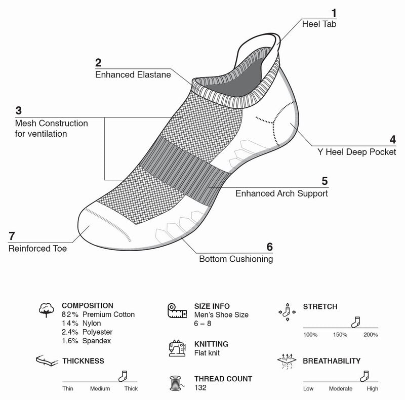 u&i Men's Performance Cushion Cotton Low Cut Ankle Athletic Socks (6-Pack/12-Pack) 8-12 Grey - BeesActive Australia