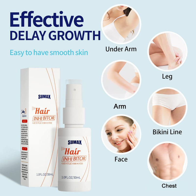 SHEEYOON Hair Growth Inhibitor, Painless Hair Stop Growth spray, Stop Hair Growth Hair inhibitor for Body & Face 30ML - BeesActive Australia