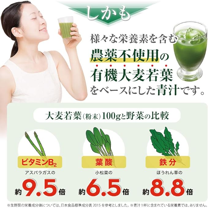 Taisho Pharmaceutical herusumane-zi Barley Grass Blue Juice < Flame Extinguishing dekisutorin > Specific Health, Food, 30 Bag - BeesActive Australia