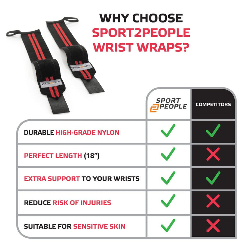 Weightlifting Wrist Support - Deadlift Straps for Weight Lifting, Bodybuilding, Powerlifting, and Strength Training, Crossfit 18" Wrist wraps - BeesActive Australia