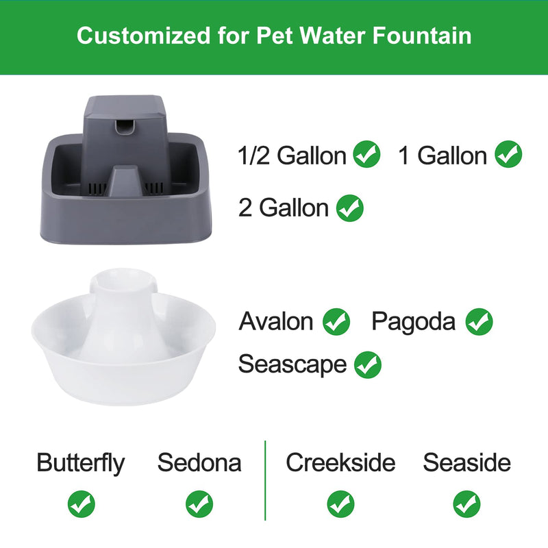 ZEKIRY Replacement Filter Housing, Compatible with PetSafe Drinkwell 1/2 Gallon, 1 Gallon, 2 Gallon, Pagoda, Avalon, Butterfly, Sedona, Seascape and Creekside, Seaside Pet Fountains, ABS - BeesActive Australia