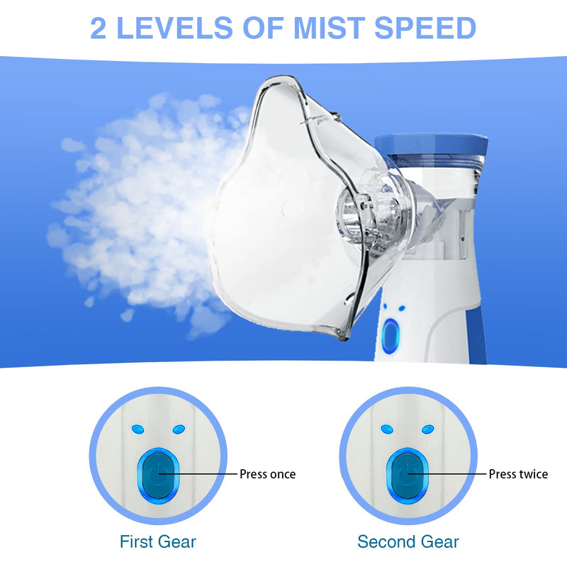 EGEN Handheld Nebuliser Machine, Nebuliser with Portable Design, Designed Device Suit for Home & Travel Use - BeesActive Australia