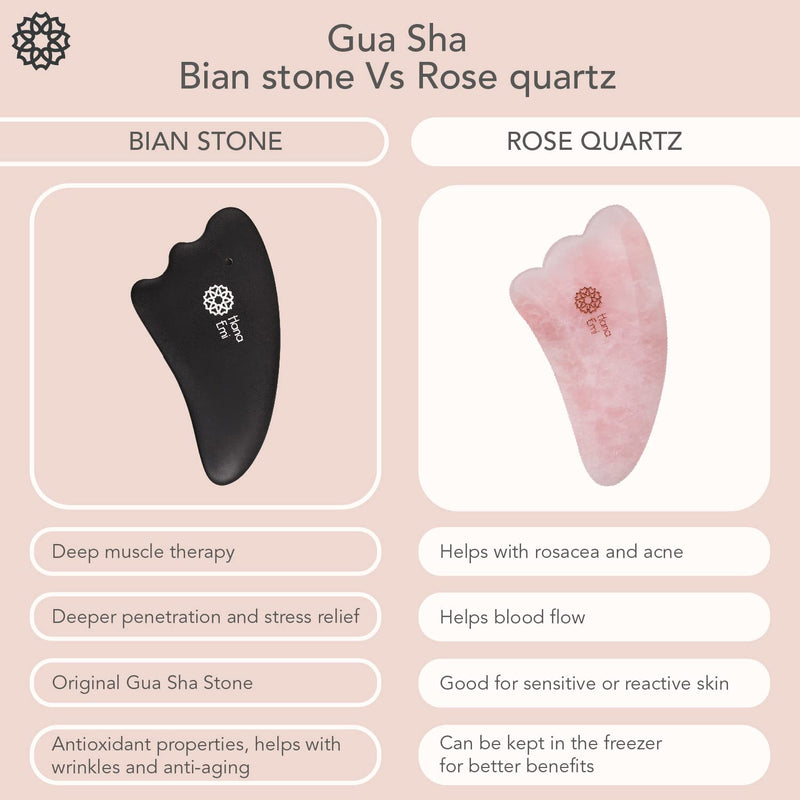 Large Gua Sha Skincare Tools - Guasha Stone Set Of 4 - Face Massage Tool - Face Roller Massager - Anti Aging - Body Gua Sha Massager - Face Roller Massager - Face Scraper - Jawline Sculptor - Hana Emi Wing, Wave, Heart & triangle - 4 Pieces Set - BeesActive Australia