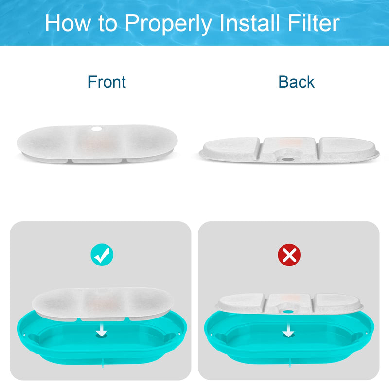 VinDox Pet Fountain Replacement Filters-Cat Fountain Carbon Filters for Petlibro Cat Water Fountain 8+8 packs Filters Replacement - BeesActive Australia