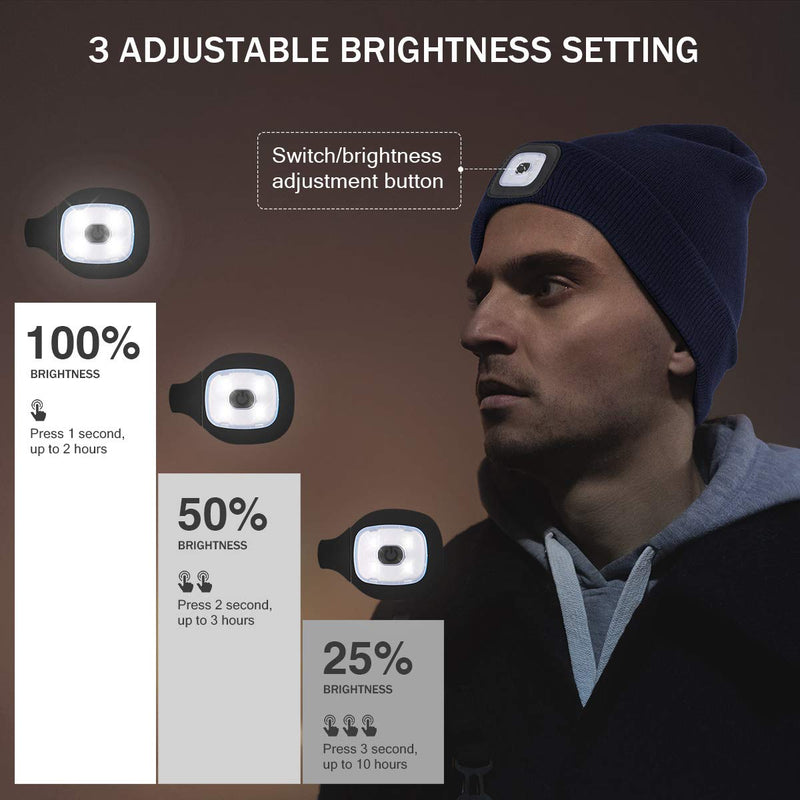 LED Beanie Hat with Light,Unisex USB Rechargeable Hands Free 4 LED Headlamp Cap Winter Knitted Night Lighted Hat Flashlight Women Men Gifts for Dad Him Husband Black - BeesActive Australia