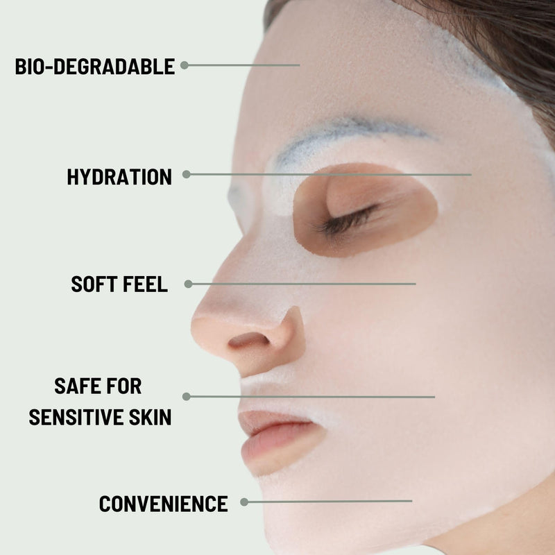 ORGAID Organic Sheet Mask | Made in USA (Assorted Multi-pack, pack of 6) Assorted Multi-pack - BeesActive Australia