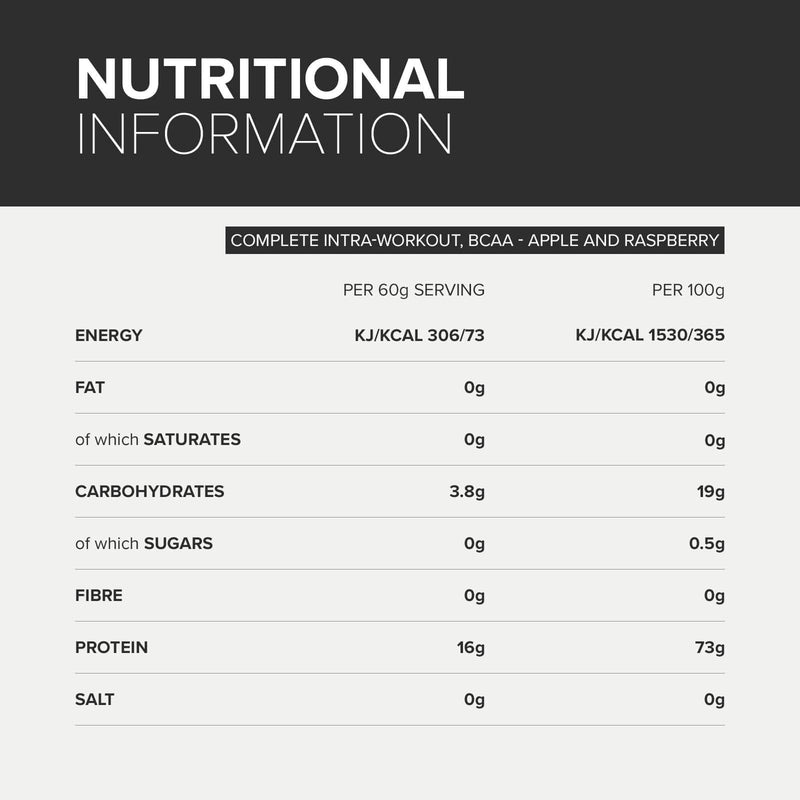 Bulk Complete Intra-Workout, BCAA, Apple and Raspberry, 500 g, Packaging May Vary - BeesActive Australia