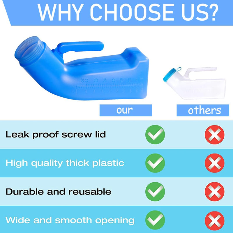 Urinal Bottle Portable Urinal Toilet 1L Male Plastic Pee Bottle Urine Bottles with Lid Wee Potty for Travel Tent Camping Emergency - BeesActive Australia
