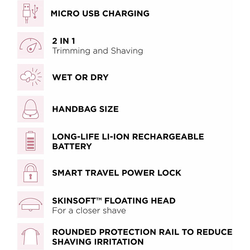 Magnitone GoBare! Rechargeable Waterproof Compact Mini Lady Shaver for Legs, Underarms and Bikini Line - Aqua - BeesActive Australia