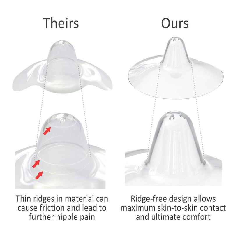 Ardo Tulips Nipple Shields Small - Soft Silicone Very Delicate - Free from BPA - for Painful Nipples - Helps You to Continue Breastfeeding - BeesActive Australia