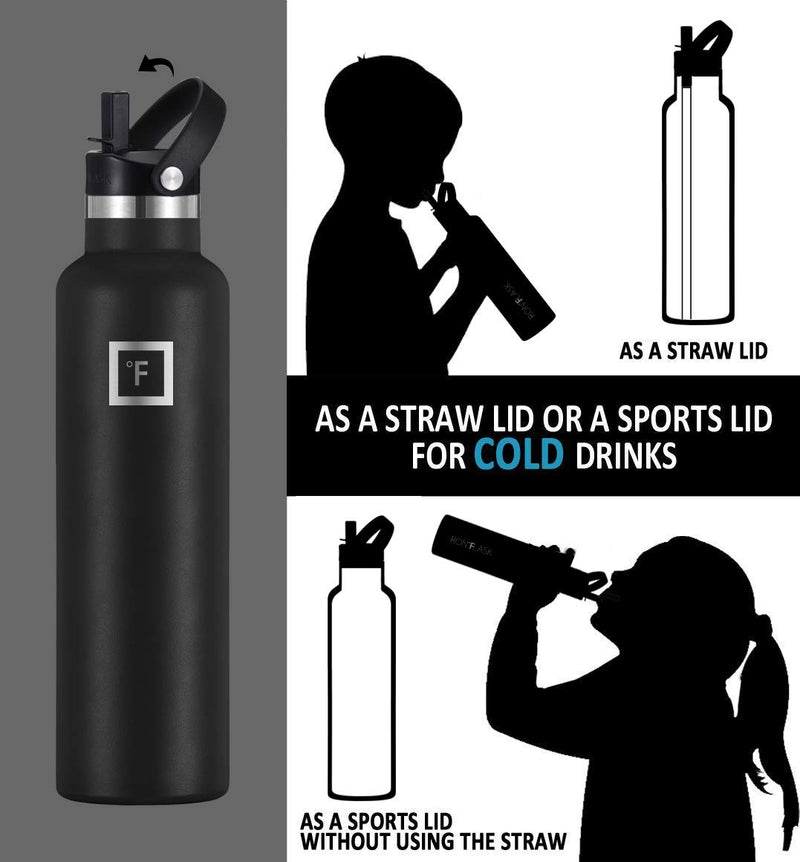 IRON °FLASK Straw Lid for Narrow Standard Mouth Insulated Hydro Modern Sports Water Bottles, Simple Standard Mouth, BPA Free, 2 Lids, 4 Straws, 2 Cleaning Brushes - BeesActive Australia