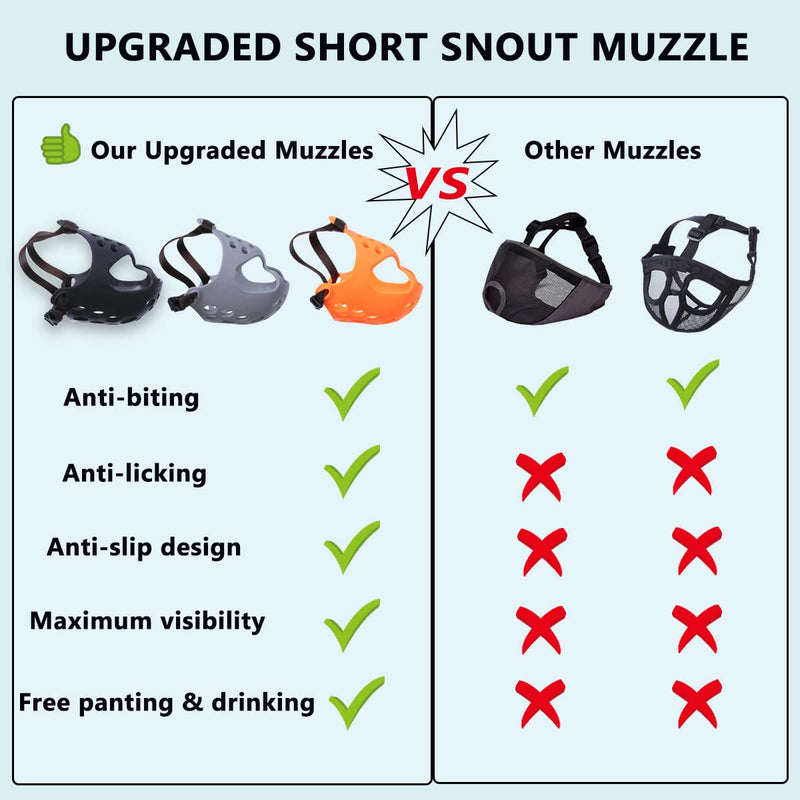 BARKLESS Dog Muzzle for Short Snout Dogs, Soft Silicone Muzzle for Biting, Chewing, Licking for French Bulldog Shih Tzu, Ideal for Flat-Faced Aggressive Dogs Grooming Walking, Allows Drinking L Black - BeesActive Australia